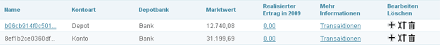 www.teaminvest.de