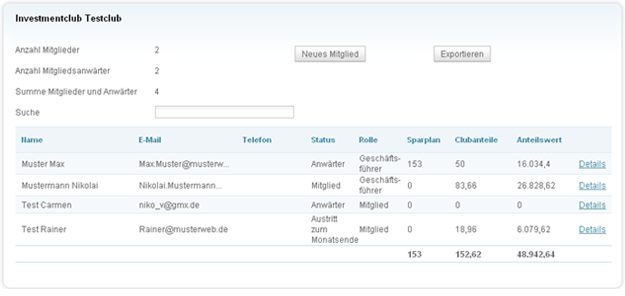 www.teaminvest.de