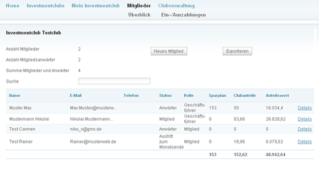 www.teaminvest.de