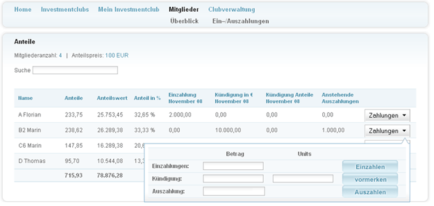 www.teaminvest.de