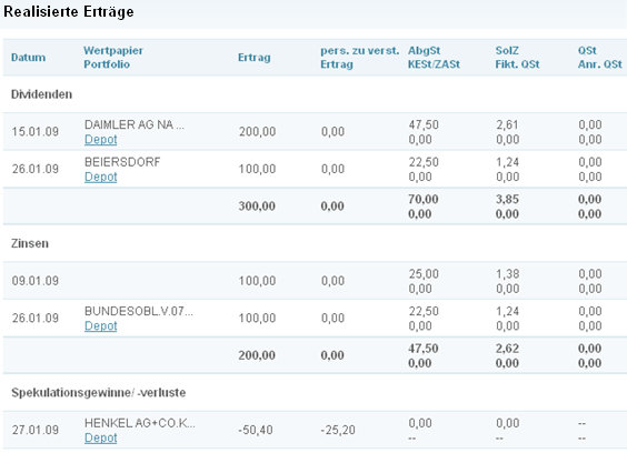 www.teaminvest.de