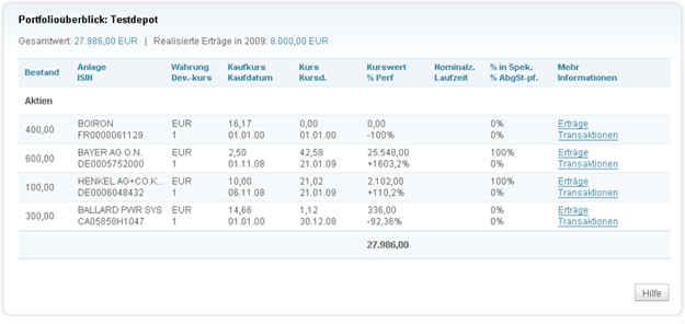 www.teaminvest.de