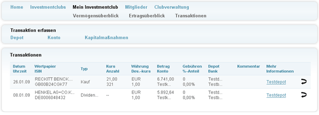 www.teaminvest.de