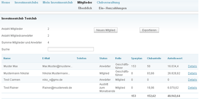 www.teaminvest.de