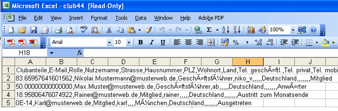 www.teaminvest.de