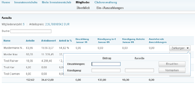 www.teaminvest.de
