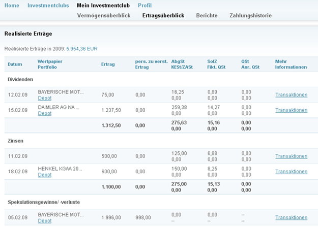 www.teaminvest.de